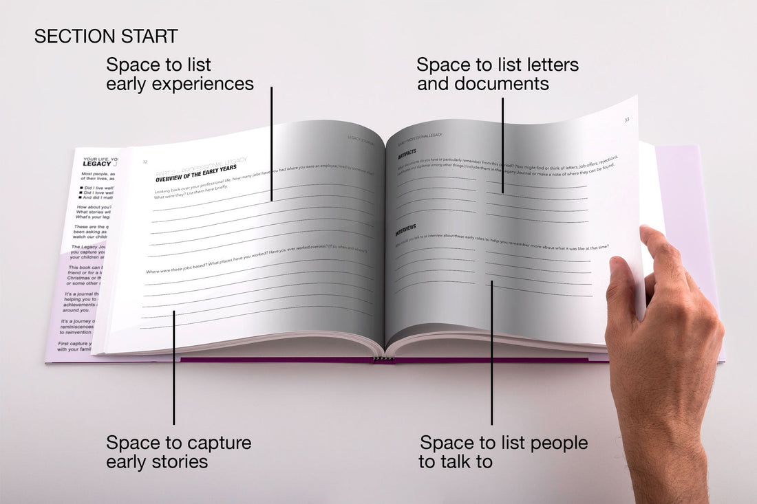 What's your legacy? Announcing Legacy Journal